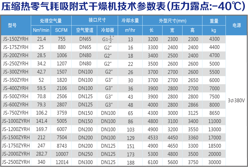 技术参数表H.jpg